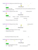 D08   phương trình đường tròn ngoại tiếp tam giác   muc do 2 