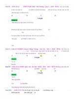 D09   tổng hợp tiếp tuyến và kiến thức liên quan   muc do 2 