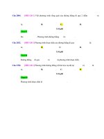 D08   PT đường thẳng theo đoạn chắn   muc do 1 