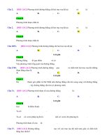 D08   PT đường thẳng theo đoạn chắn   muc do 2 