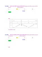 D00   dạng toán khác về cực trị   muc do 2 