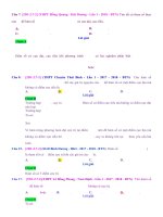 D07   điều kiện để hàm số có cực trị   muc do 2 