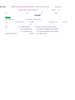 D18   liên hệ giữa sự tương gia và cực trị   muc do 3  