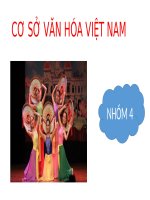(Slide thuyết trình)CƠ SỞ VĂN HÓA VIỆT NAM  CHỦ ĐỀ : VĂN HÓA CƯ TRÚ VÀ DI CHUYỂN CỦA NGƯỜI VIỆT