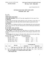 KẾ HOẠCH DẠY HỌC MÔN TOÁN  TIN VNEN