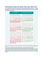 Tội không tố giác tội phạm theo quy định mới