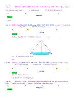 HÌNH NÓN KHỐI NÓN - BT - Muc do 1