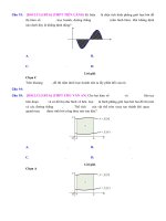 ỨNG DỤNG HÌNH HỌC CỦA TÍCH PHÂN - BT - Muc do 2 (6)