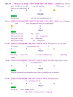 PHƯƠNG TRÌNH mặt PHẲNG CHƯA học PTĐT   BT   muc do 1 (2) 