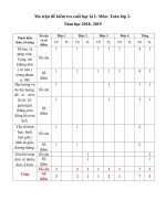 de thi cuoi ki 1- nga 2018-CHUÂN (1)