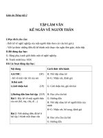 Giáo án Tiếng Việt 2 tuần 34 bài: Tập làm văn  Kể chuyện về người thân (nói, viết)