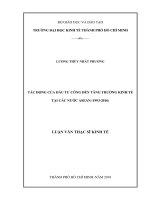 Tác động của đầu tư công đến tăng trưởng kinh tế tại các nước ASEAN (1993 2016) 