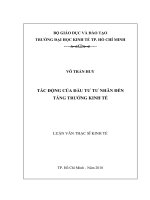 Tác động của đầu tư tư nhân đến tăng trưởng kinh tế 