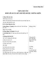 Giáo án Tiếng Việt 2 tuần 34 bài: Tập làm văn  Kể chuyện về người thân (nói, viết)