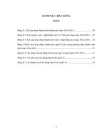 Giải pháp nâng cao hoạt động thanh toán quốc tế tại ngân hàng TMCP công thương việt nam   chi nhánh trà vinh (tt) 