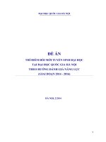 ĐỀ ÁN THÍ ĐIỂM ĐỔI MỚI TUYỂN SINH ĐẠI HỌC TẠI ĐẠI HỌC QUỐC GIA HÀ NỘI THEO HƯỚNG ĐÁNH GIÁ NĂNG LỰC (GIAI ĐOẠN 2014 - 2016)