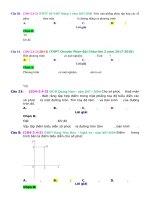 D04   bài toán tập hợp điểm số phức (không sử dụng phép chia)   muc do 2 