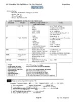 Hệ thống kiến thức ngữ pháp và cấu trúc tiếng Anh: Prepositions