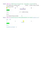 D03   câu hỏi lý thuyết về số phức   muc do 2 