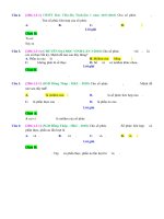 D03   câu hỏi lý thuyết về số phức   muc do 1 