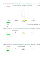 D02   xác định các yếu tố cơ bản của số phức qua các phép toán   muc do 2 
