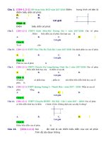 D02   biểu diễn hình học cơ bản của số phức   muc do 1 