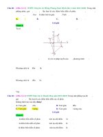 D02   biểu diễn hình học cơ bản của số phức   muc do 3 