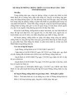 KẾ HOẠCH PHÒNG CHỐNG THIÊN TAI GIAI ĐOẠN 2016 - 2020 TỈNH BÌNH ĐỊNH