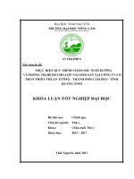 Thực hiện quy trình chăm sóc nuôi dưỡng và phòng trị bệnh cho lợn nái sinh sản tại công ty CP thiên thuận tường   cẩm phả   quảng ninh 