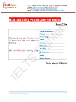 IELTS speaking vocabulary for topics band 7 5+   IELTS fighter