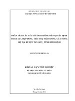 PHÂN TÍCH CÁC YẾU TỐ ẢNH HƯỞNG ĐẾN QUYẾT ĐỊNH  THAM GIA HỢP ĐỒNG TIÊU THỤ MÍA ĐƯỜNG CỦA NÔNG  HỘ TẠI HUYỆN TÂY SƠN_ TỈNH BÌNH ĐỊNH     