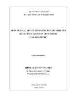  PHÂN TÍCH CÁC YẾU TỐ ẢNH HƯỞNG ĐẾN THU NHẬP CỦA  HỘ GIA ĐÌNH TẠI HUYỆN CHƠN THÀNH   TỈNH BÌNH PHƯỚC 