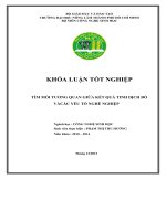 TÌM MỐI TƯƠNG QUAN GIỮA KẾT QUẢ TINH DỊCH ĐỒ  VÀCÁC YẾU TỐ NGHỀ NGHIỆP 