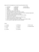 Excercise 2  enquiry TIẾNG ANH KINH TẾ QUỐC TẾ