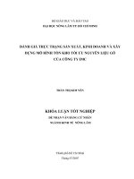   ĐÁNH GIÁ THỰC TRẠNG SẢN XUẤT, KINH DOANH VÀ XÂY  DỰNG MÔ HÌNH TỒN KHO TỐI ƯU NGUYÊN LIỆU GỖ  CỦA CÔNG TY IMC   