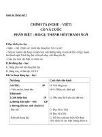 Giáo án Tiếng Việt 2 tuần 22 bài: Chính tả (Nghe  viết): Cò và Cuốc. Phân biệt RDGI, dấu hỏidấu ngã