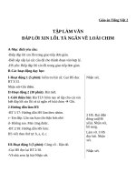 Giáo án Tiếng Việt 2 tuần 22 bài: Tập làm văn  Đáp lời xin lỗi, tả ngắn về loài chim