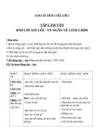 Giáo án Tiếng Việt 2 tuần 22 bài: Tập làm văn  Đáp lời xin lỗi, tả ngắn về loài chim
