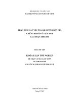   PHÂN TÍCH CÁC YẾU TỐ ẢNH HƯỞNG ĐẾN GIÁ   CHỨNG KHOÁN Ở VIỆT NAM   GIAI ĐOẠN 20002006 