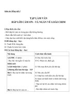 Giáo án Tiếng Việt 2 tuần 21 bài: Tập làm văn  Đáp lời cảm ơn, tả ngắn về loài chim