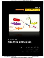 BÍ KÍP HỌC VÀ NHỚ NHANH KIẾN THỨC HÓA HỌC THPT