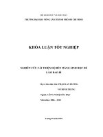   NGHIÊN CỨU CẢI THIỆN ĐỘ BỀN MÀNG SINH HỌC ĐỂ  LÀM BAO BÌ   