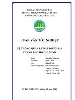 HỆ THỐNG QUẢN LÝ BẤT ĐỘNG SẢN  THÀNH PHỐ HỒ CHÍ MINH 