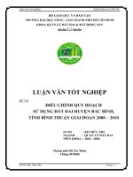 ĐIỀU CHỈNH QUY HOẠCH   SỬ DỤNG ĐẤT ĐAI HUYỆN BẮC BÌNH,   TỈNH BÌNH THUẬN GIAI ĐOẠN 2006 – 2010   