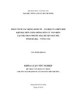  PHÂN TÍCH TÁC ĐỘNG KINH TẾ – XÃ HỘI CỦA BIẾN ĐỔI KHÍ HẬU ĐẾN CỘNG ĐỒNG DÂN CƯ VEN BIỂN  TẠI THỊ TRẤN PHƯỚC HẢI, HUYỆN ĐẤT ĐỎ,   TỈNH BÀ RỊA – VŨNG TÀU 