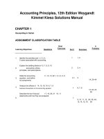 Download PDF accounting principles 12th edition weygandt kimmel kieso solutions manual 