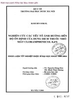 Nghiên cứu các yếu tố ảnh hưởng đến độ ổn định của thuốc nhỏ mắt cloramphenicol 0 4%  