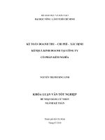 NGUYEN THI PHUONG LINH r 