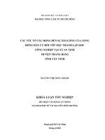     CÁC YẾU TỐ TÁC ĐỘNG ĐẾN SỰ HÀI LÒNG CỦA CỘNG  ĐỒNG DÂN CƯ ĐỐI VỚI VIỆC THÀNH LẬP KHU   CÔNG NGHIỆP TẠI XÃ AN TỊNH   HUYỆN TRẢNG BÀNG   TỈNH TÂY NINH   