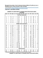 Managerial accounting tools for business decision making 7th edition by weygandt kimmel kieso test bank 